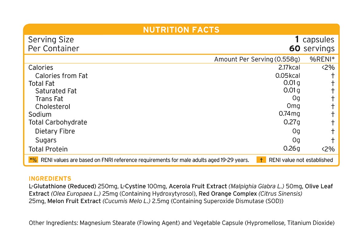 GLO Caps supplement facts