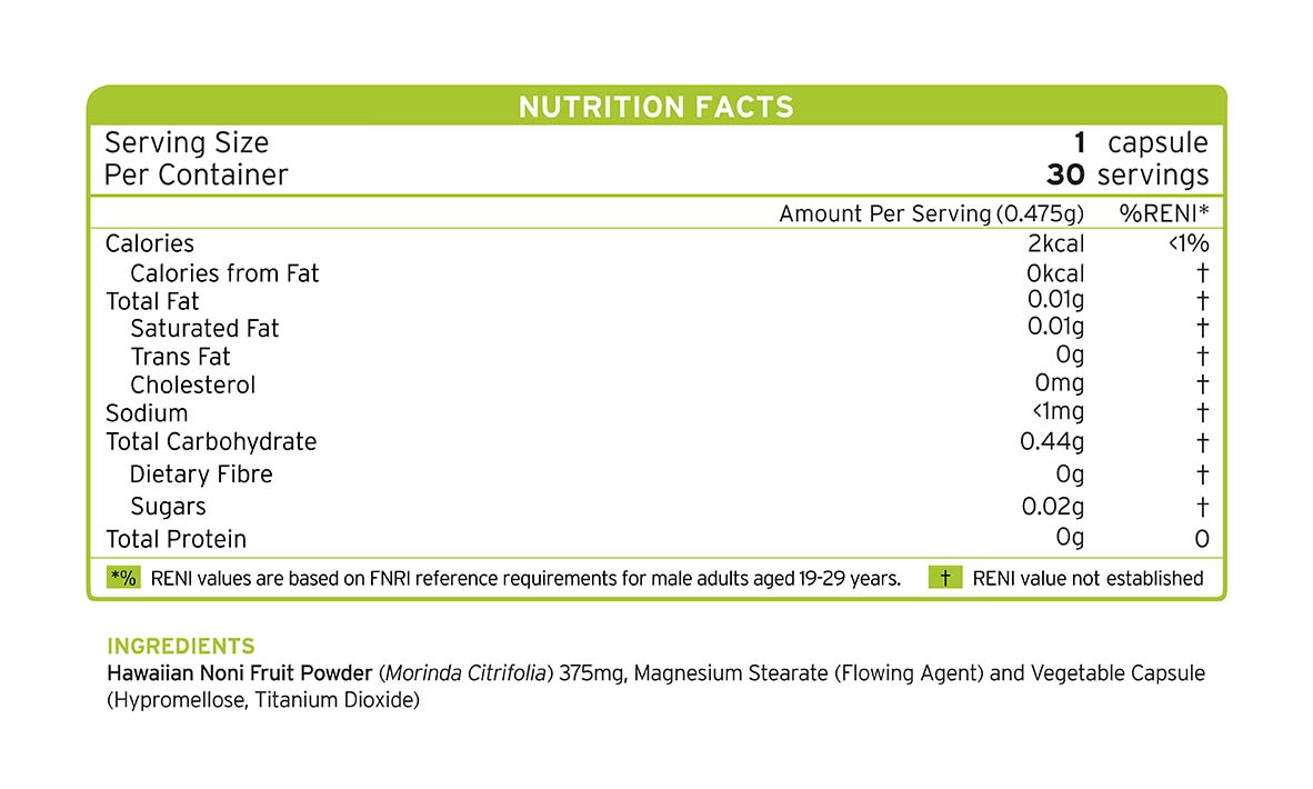 NoniMax supplement facts