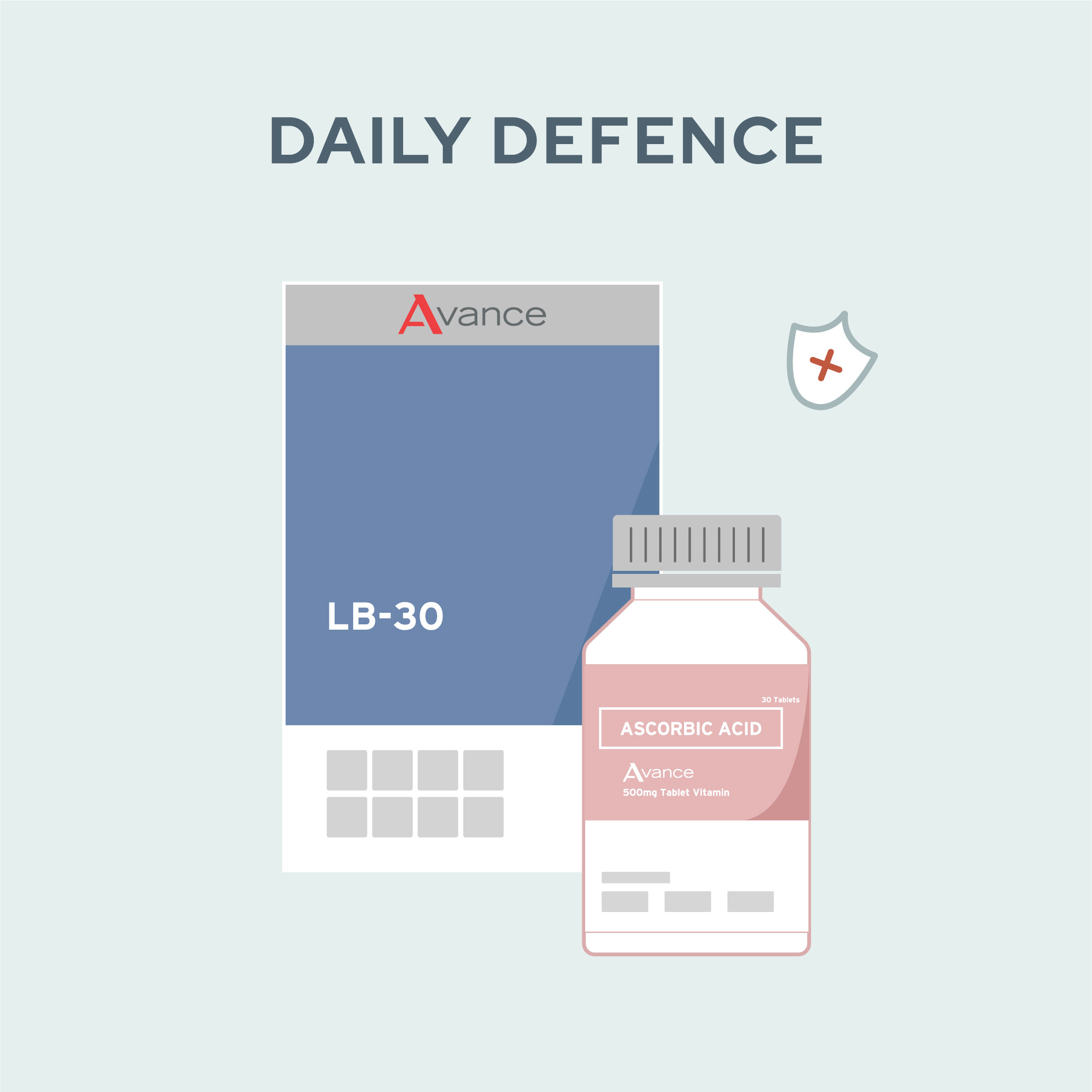 Daily Defence Resistance Pack